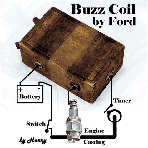 model t ford coil wiring diagram 
